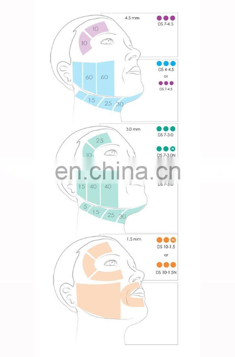 2019 New Arrivals Ultrasound Women's Private Vaginal Rejuvenation Beauty&Personal Care