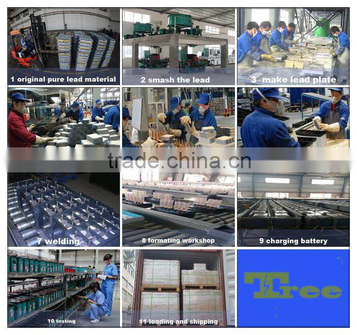 Manufacture VRLA 12v 250ah Agm Battery 12volt Agm Battery 255ah 260ah available