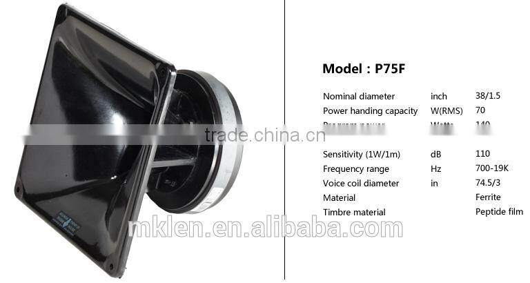 PS15 hot sell pro speaker, speaker