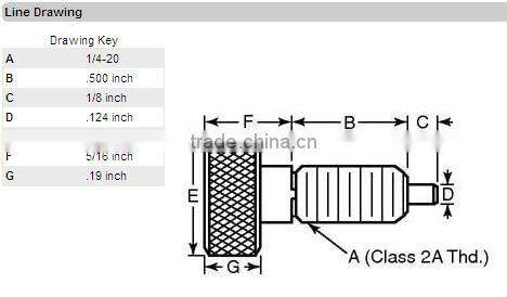 Non-locking hand retractable plunger 6705-A-ST