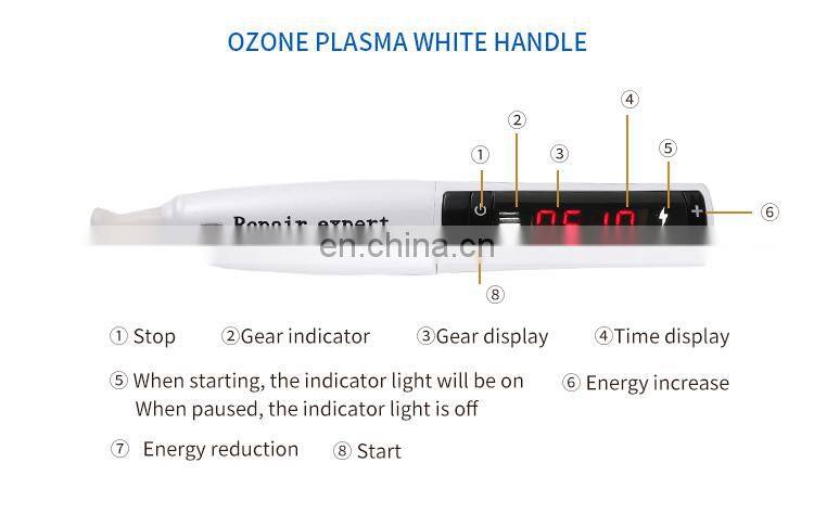 Non-invasive Painless Ozone Plasma Pen Laser Skintag Remove Machine 2 IN 1 Spot Acne Scar Wrinkle Removal Beauty Instrument