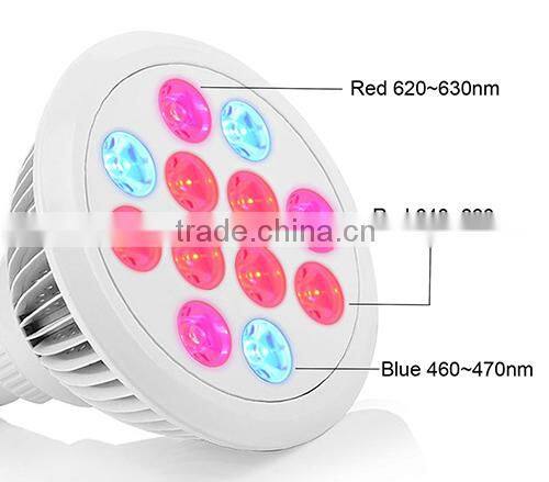 E27 12W Led Grow Light Red Blue White 3 Bands E27 Socket LED Plant Growing Lights for Hydroponic Gardens