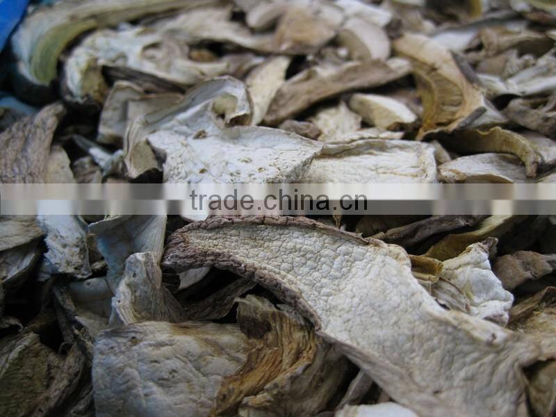 Market prices for mushroom