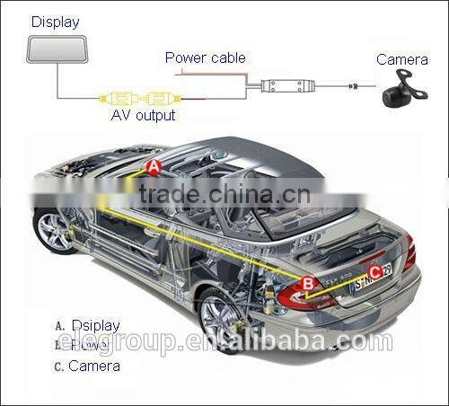 Low cost oem car camera with infrared and waterproof