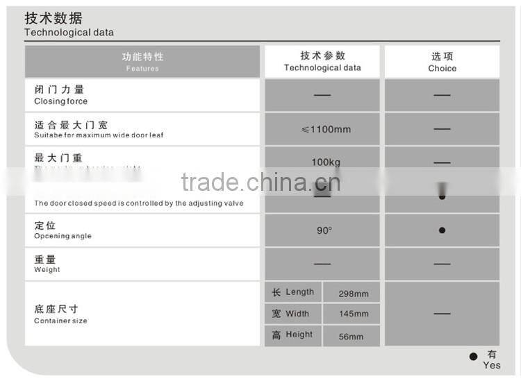 High Quality and Best Price Hydraulic floor spring door closer