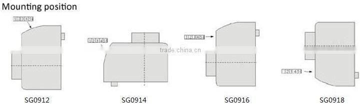 SUNRISE SG09 Series High Quality Good Price Position Indicator
