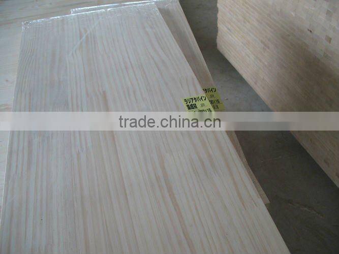 wood panels for diy jewelry box