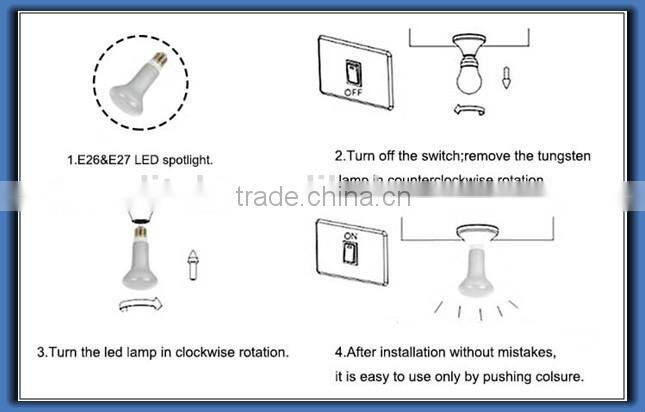 12W 168x90mm E26 E27 best price led reflector light bulbs