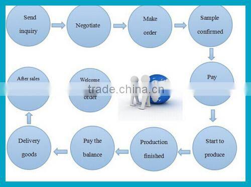 Different Shapes Growing Toys Growing Sponge Toys