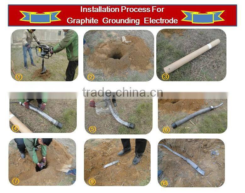 high quality low resistance graphite grounding earthing pole /electrode of transmission lines