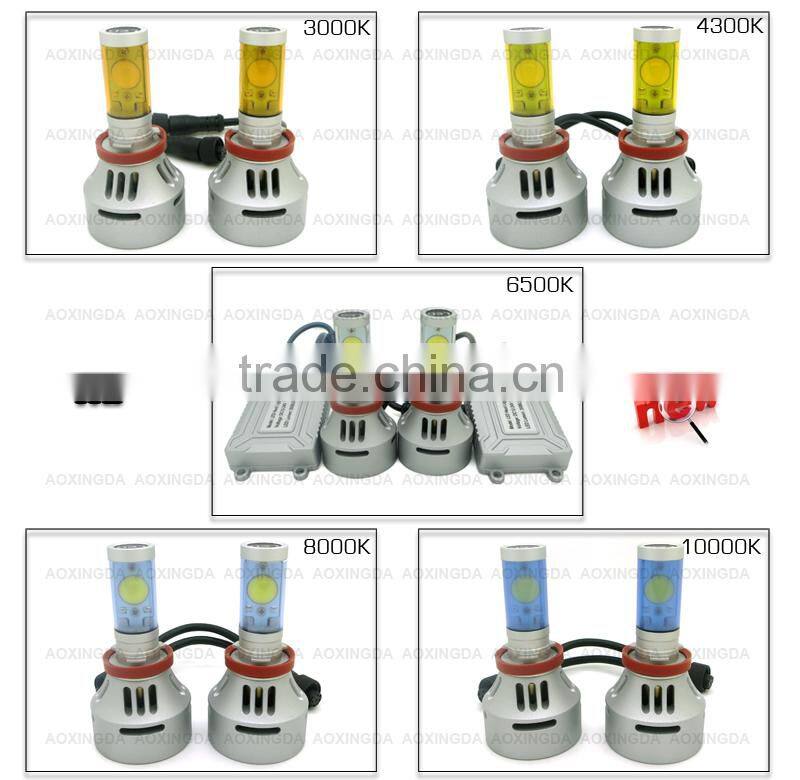 newest style 7000lm H11 H8 LED canbus headlight conversion kit color change