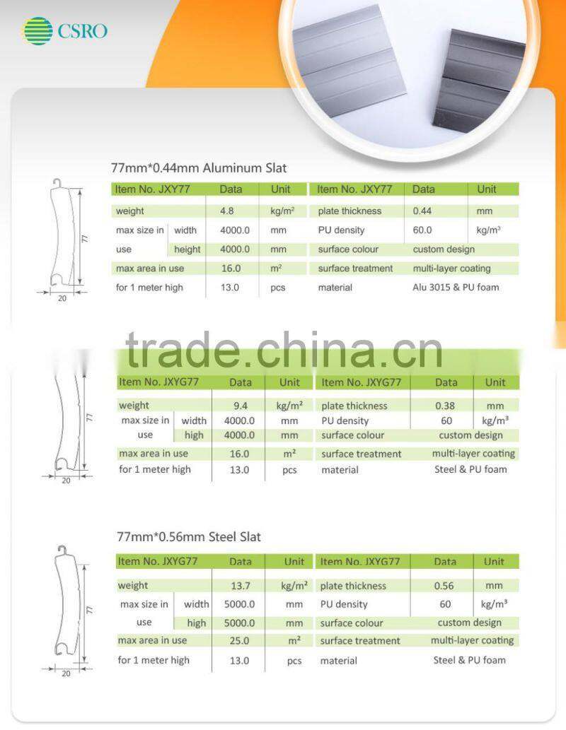 Factory automatic roll up shutter