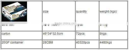 Chevrolet Cruze original car OBD CAN BUS power window closer
