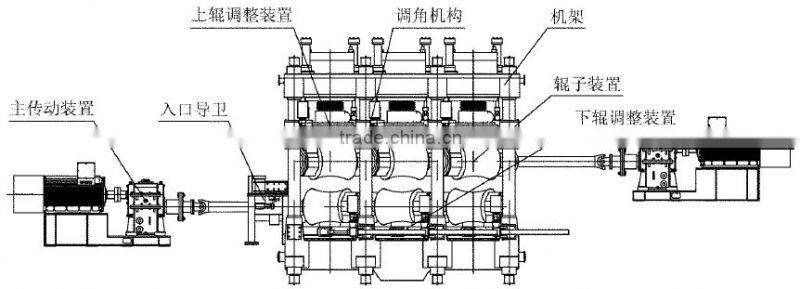 Steel Pipe Straightening Machine For Tube Industry