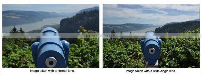 0.4X Super Wide Angle Lens