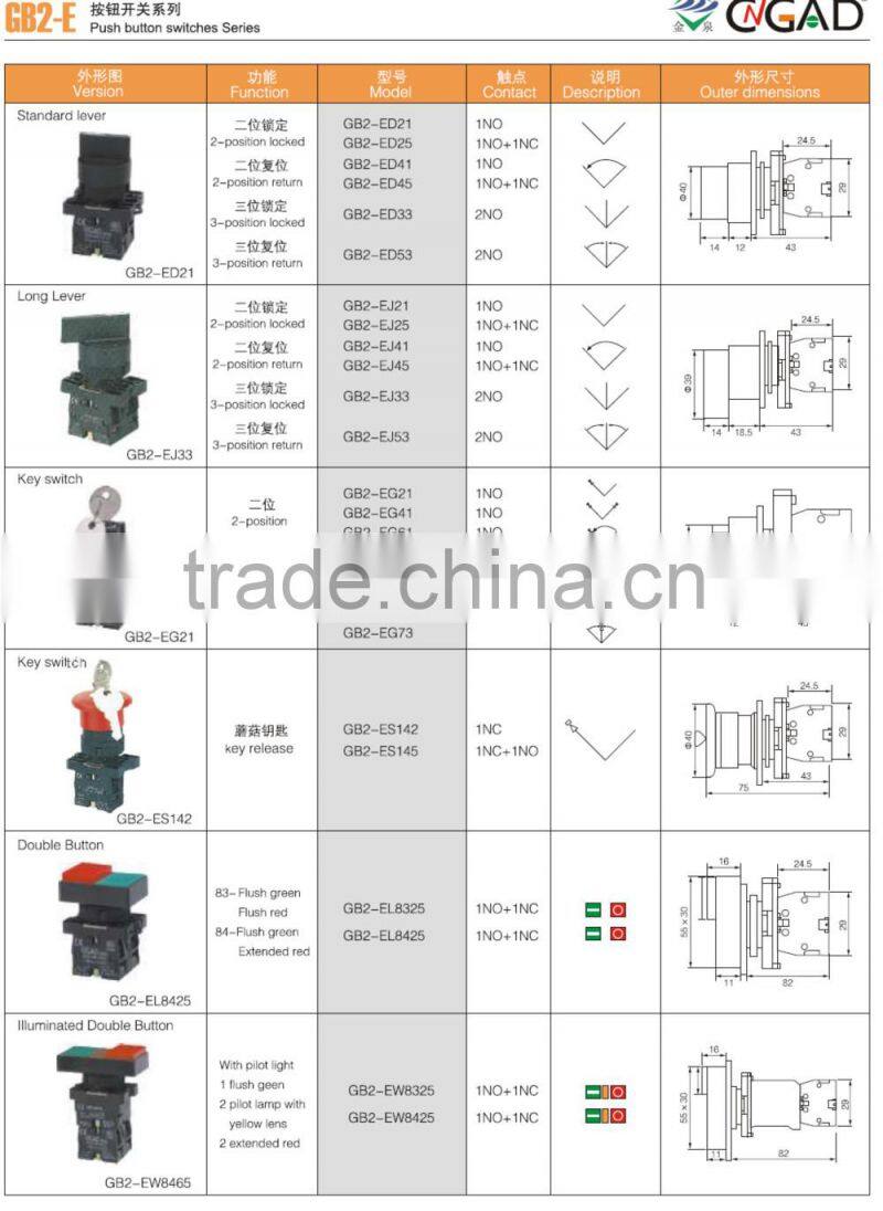 GB2-EJ33 CNGAD black 2-position long lever locked switch push button