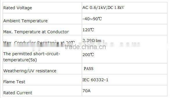 0.6/1kv Tinned Copper DC Power Cable DC Solar PV Cable