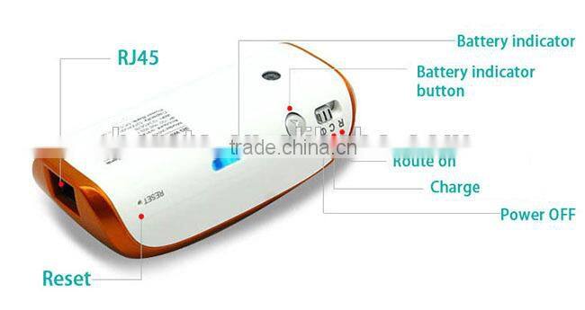 New design wireless router Universal cell WIFI 3G power bank