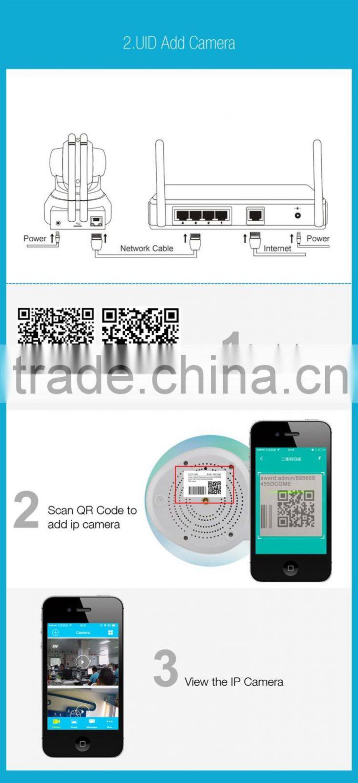 Looline Home Alarm Systems Wireless Include Smoke Alarm, Infrared Sensor And Anti Theft System