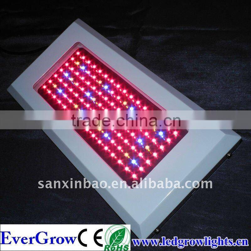 120W horticultural led plant grow lamp EG-112*1W-LG1-SXB