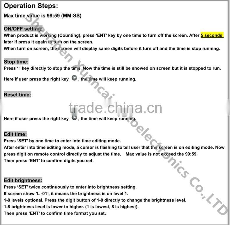 Seven segment Remote control/RS232/RJ45(TCP/IP) operation LED gas station petrol price canopy lights sign