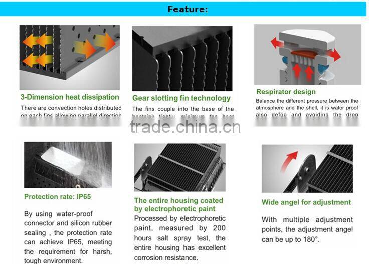 100 watt led flood light with meanwell driver ip65 led light waterproof CE RoHS 5 years warranty led replacement of 400w hid