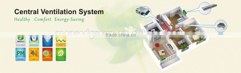 NEW.200 positive pressure purification ventilator