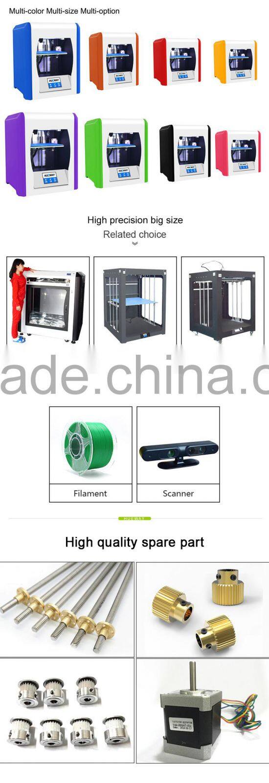 Safety Motorcycle Helmets 3D Printed Small Size / 3D Printed Large Size