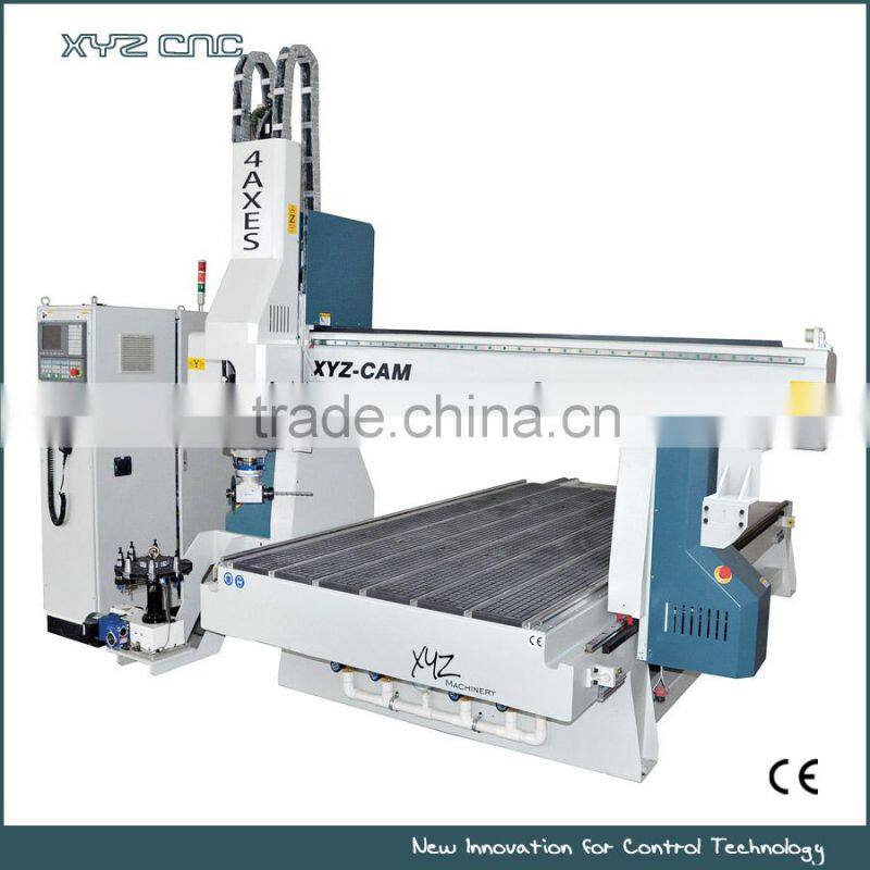 XYZ-CAM Four Axis 3D CNC Router resin, foam, wood P4-1325