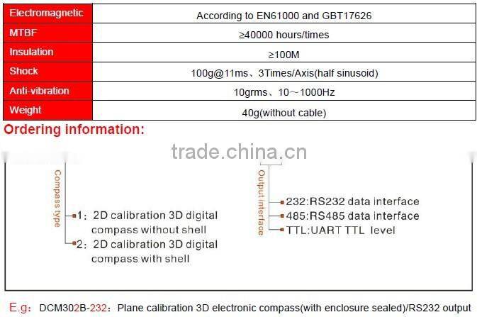 DCM302B Top Selling Triple Axis Magnetometer With High Precision 0.5~0.8deg Full Metal Jacket MADE IN CHINA