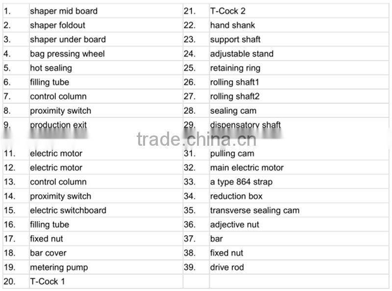 SJ-2000 CE certified multifuntional water bag filling and sealing machine