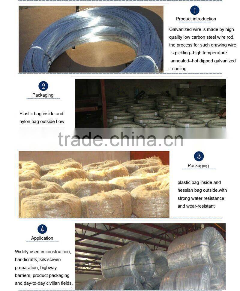 2015 new product galvanized binding wire for construction