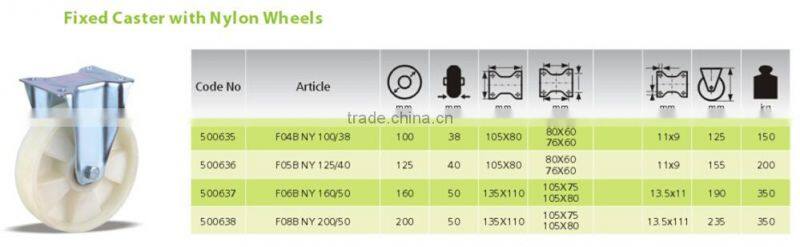 wholesale high quality customized swivel caster wheels