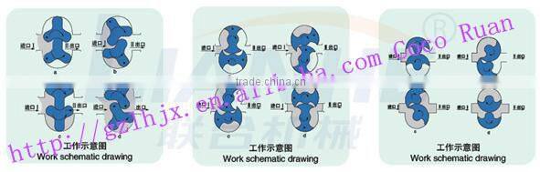 stainless steel 316L pipeline high-shear dispersing emulsifier for small business cosmetic,food,pharmaceutical