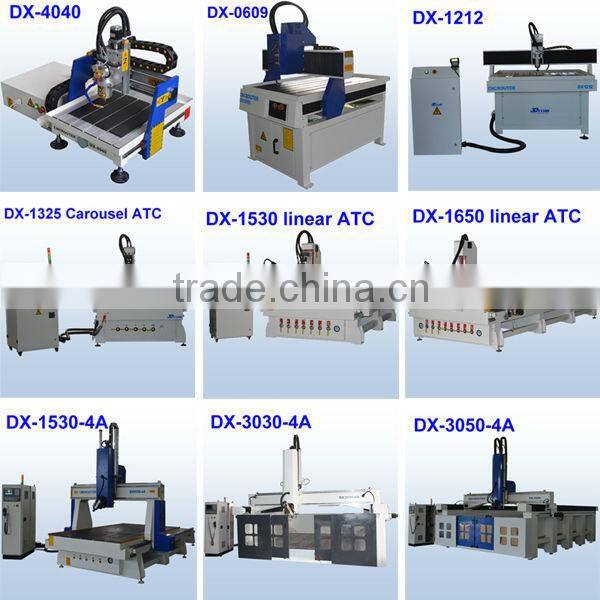 European quality siemens 9kw servo motor cnc router/cnc router spindle motor