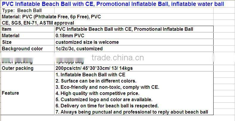 Logo customised EN71 watermelon inflatable beach ball promotional