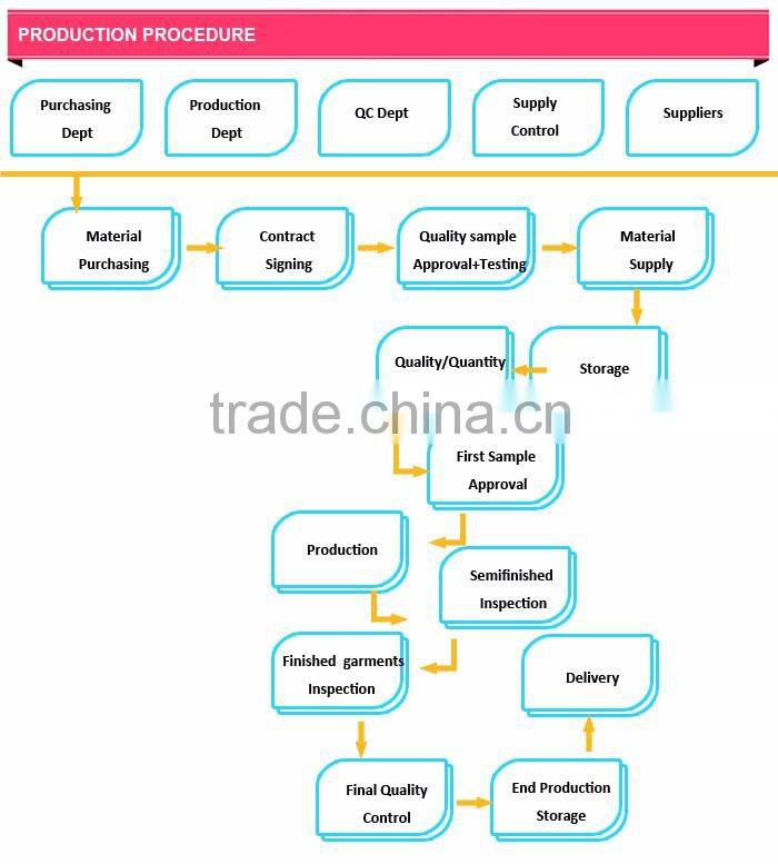 Runtex GIRLS JUMPER RT-kn-215