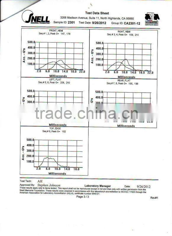 full face helmet for F1 racing with SNELL SA2010 standard