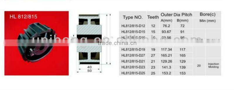 nylon driven chain sprockets conveyor belt sprockets 812/815