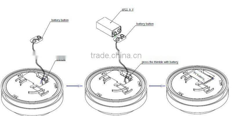 2012 Newest Smoke Alarm/Detector/Sensor