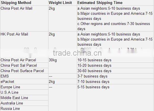 Natural Hign Quality Aventerine/Crystal/Agate Beads Bracelets on handmake