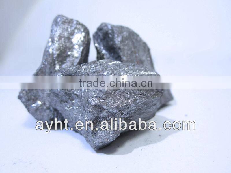 Calcium Silicon as Inoculant for Cast Iron