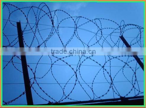 razor wire ( manufacturer )