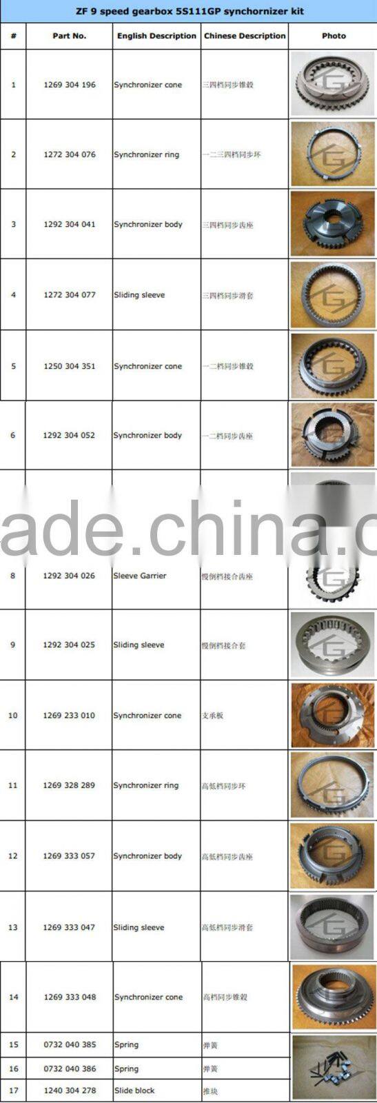 Howo Sinotruk Gearbox Parts Sliding Sleeve 1240 304 375 China