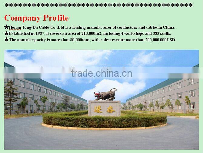 ACSR/TW trapezoidal conductor Antifreeze rain