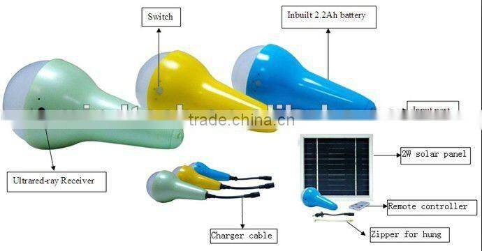 cheap price 2W portable solar camping lamp