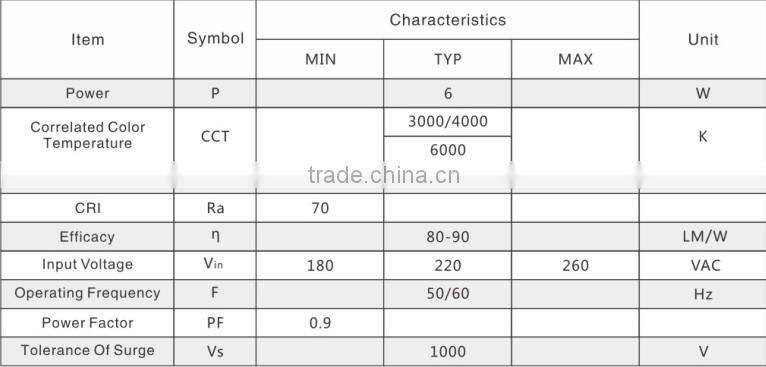 6w compact driverless SMD light engine cob led bulb candule light down light triac dimmable 5730 high voltage ac engine