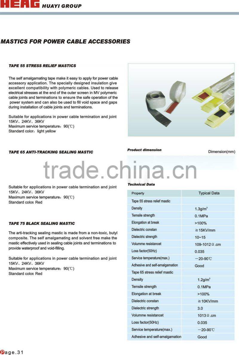 stress control mastic