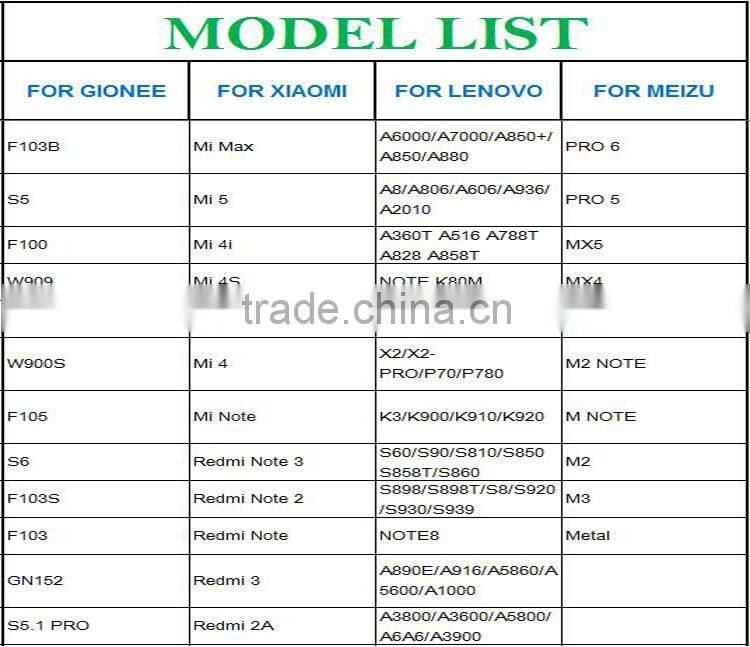 Hot-selling full cover 2.5D curved edge tempered glass screen protector for ipad mini/2/3