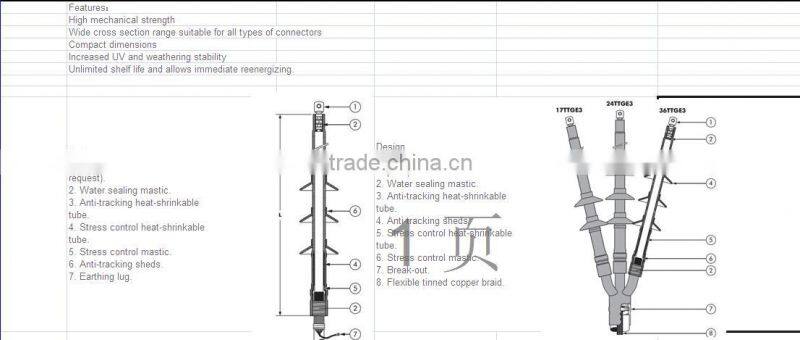 heat shrinkable terminal for XLPE/PILC cable